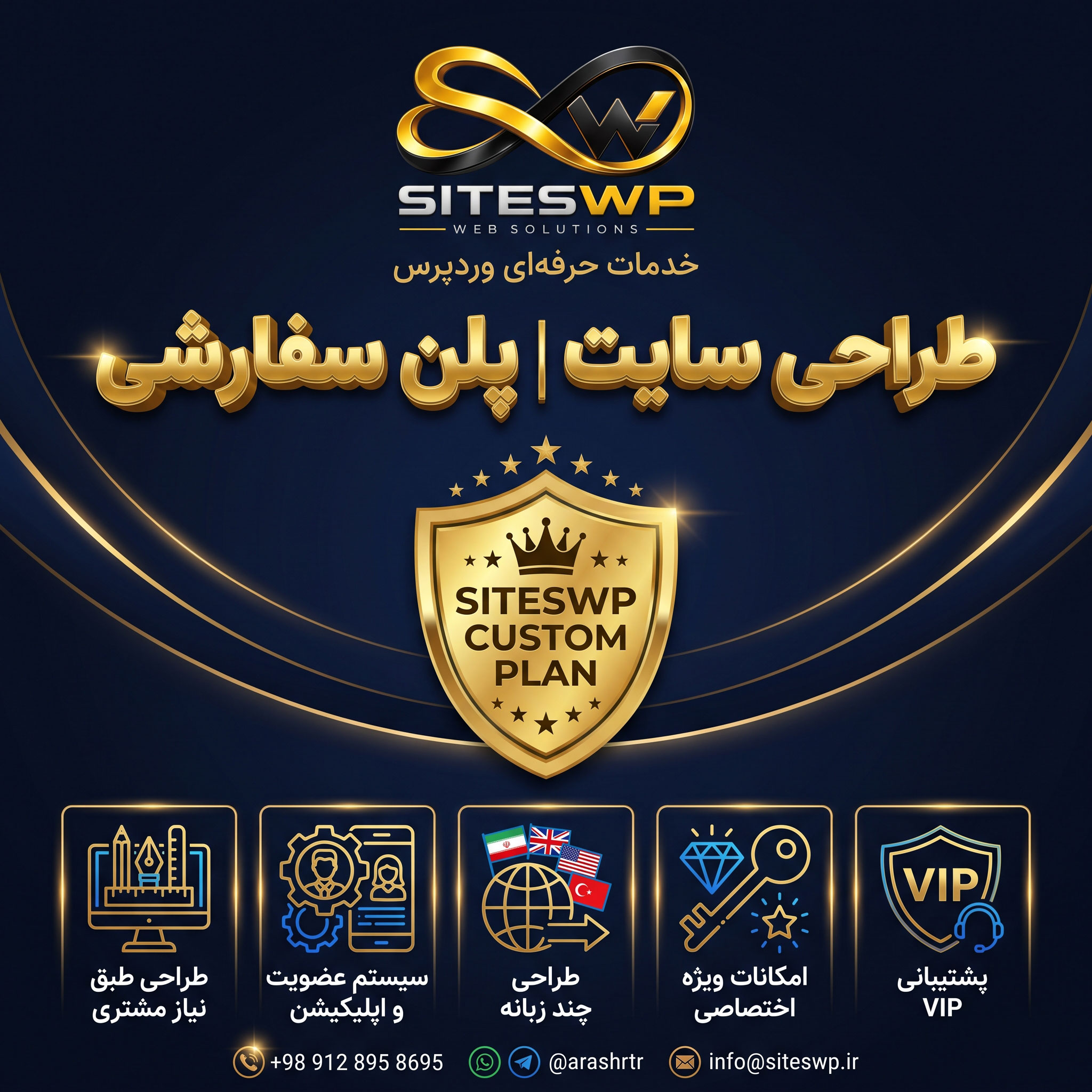تصميم المواقع – الخطة المخصصة